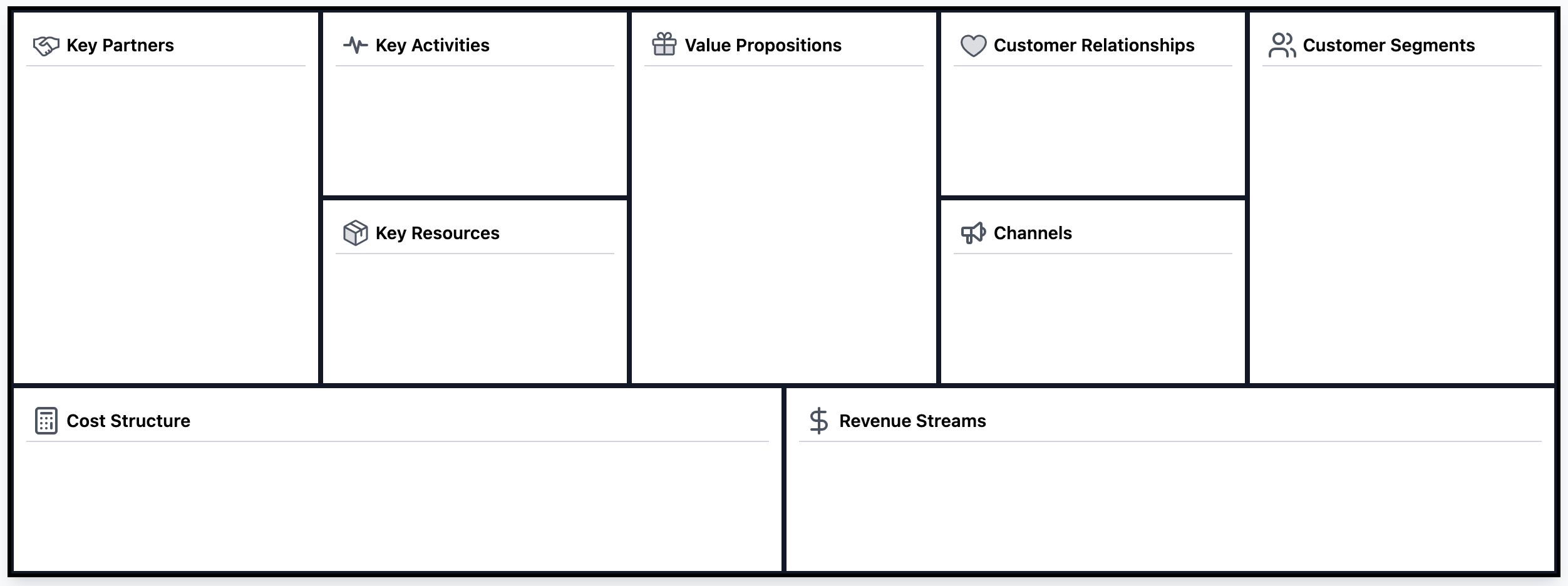 Mastering the Business Model Canvas: A Comprehensive Guide